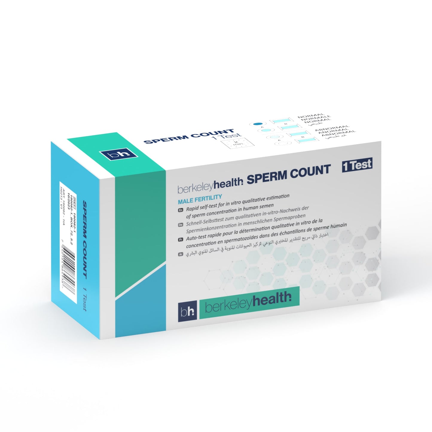 SPERM COUNT ( MALE FERTILITY )