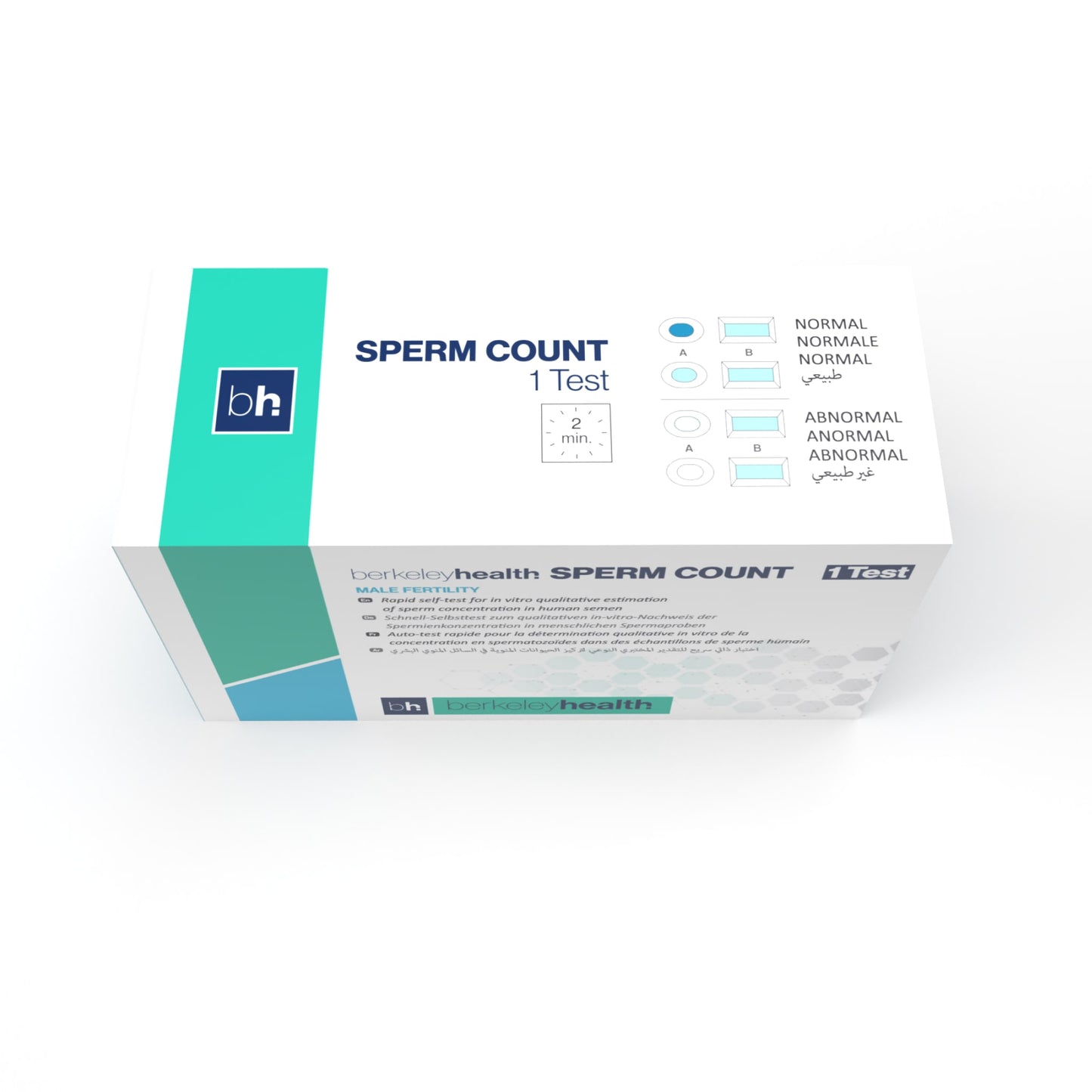 SPERM COUNT ( MALE FERTILITY )