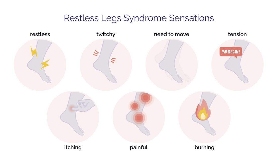 Could Restless Legs at Night Be a Sign of Iron Deficiency?