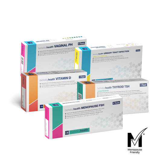 Menopause Wellness Bundle I Special Offer