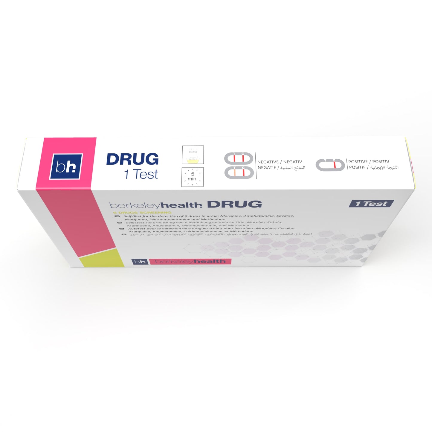 MULTI-DRUGS ( DRUGS DETECTION )